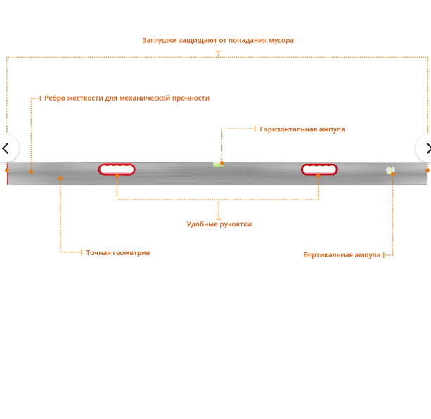 Правило алюминиевое с уровнем и ручками СИБИН 2м, 2глазка (10726-2)